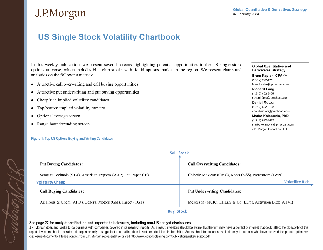 JPMorgan-US Single Stock Volatility Chartbook  Trade ideas on CMG, K...-JPMorgan-US Single Stock Volatility Chartbook  Trade ideas on CMG, K...-_1.png